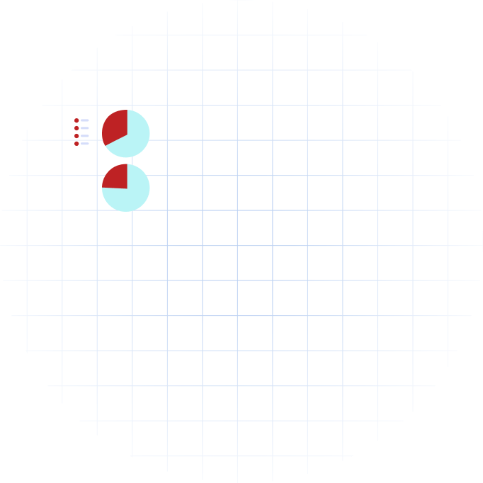 Two light blue pie charts with dark red segments on a white grid background, accompanied by a small legend with red dots and horizontal lines.